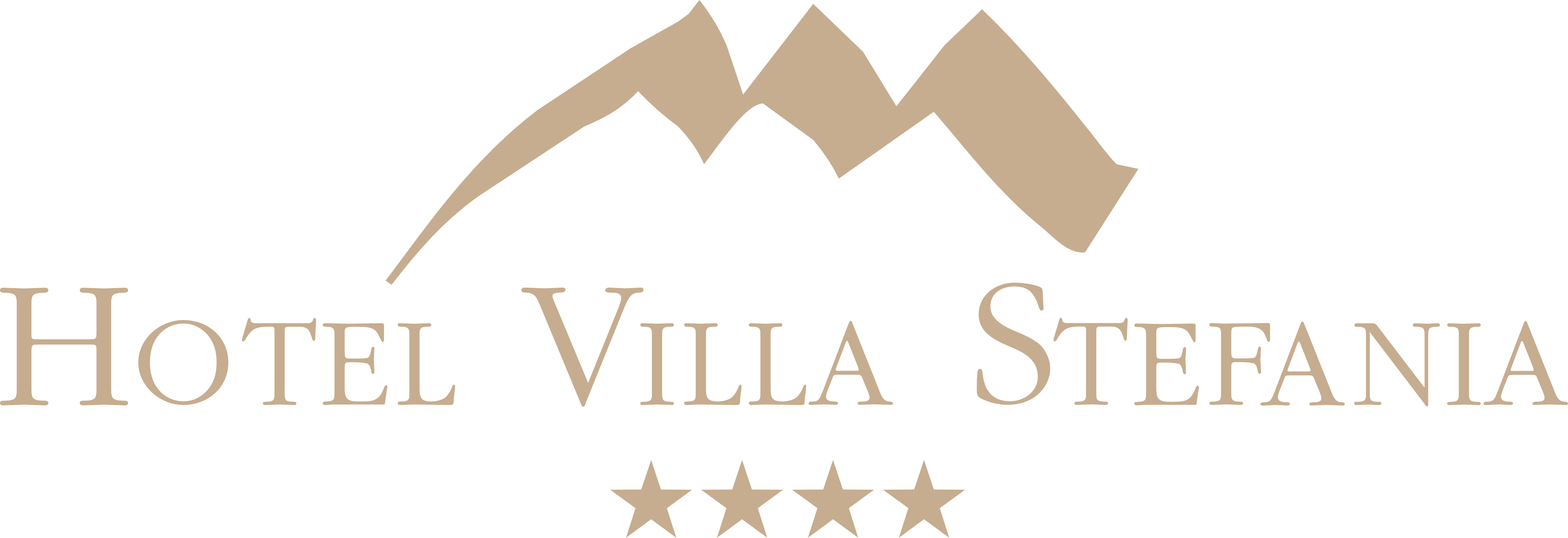 Hotel Villa Stefania